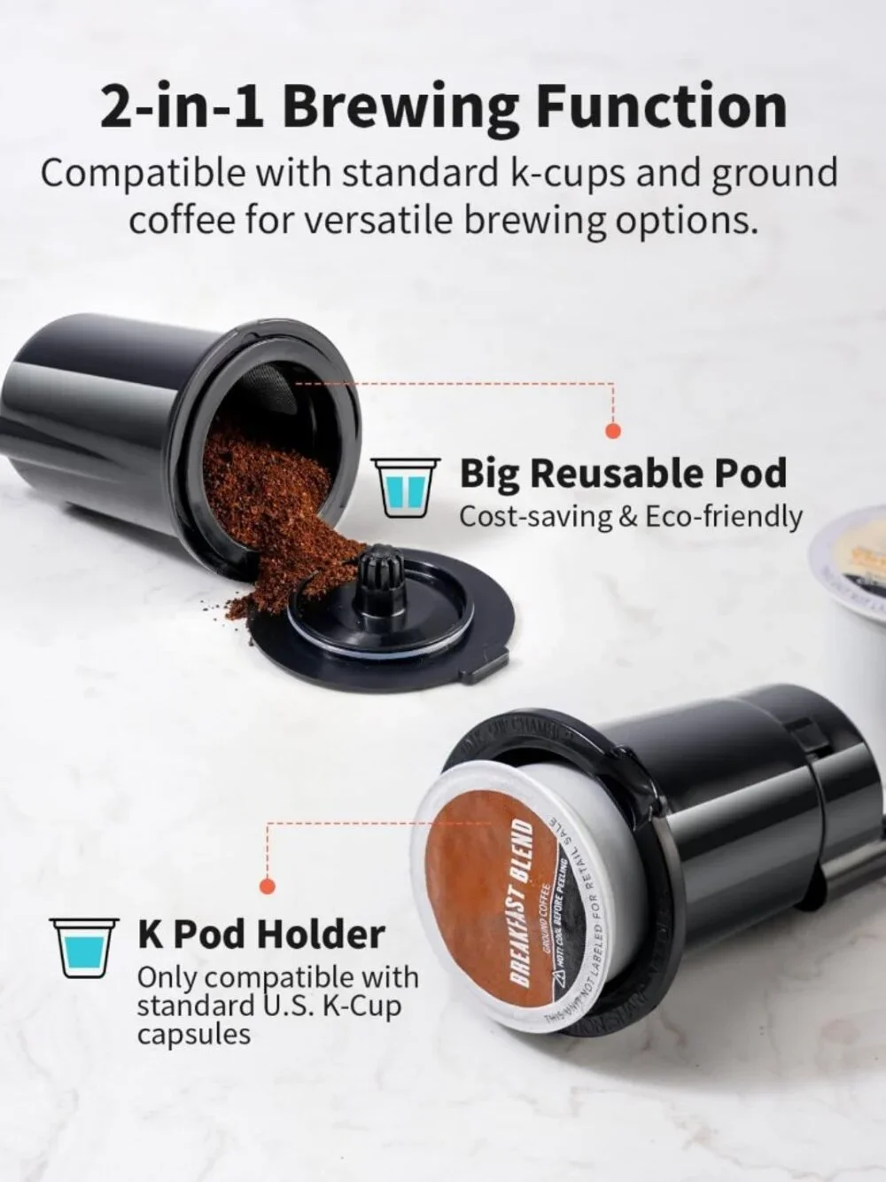 Single Serve Coffee Maker for K Cups & Ground Coffee, Hot & Iced Brew, White